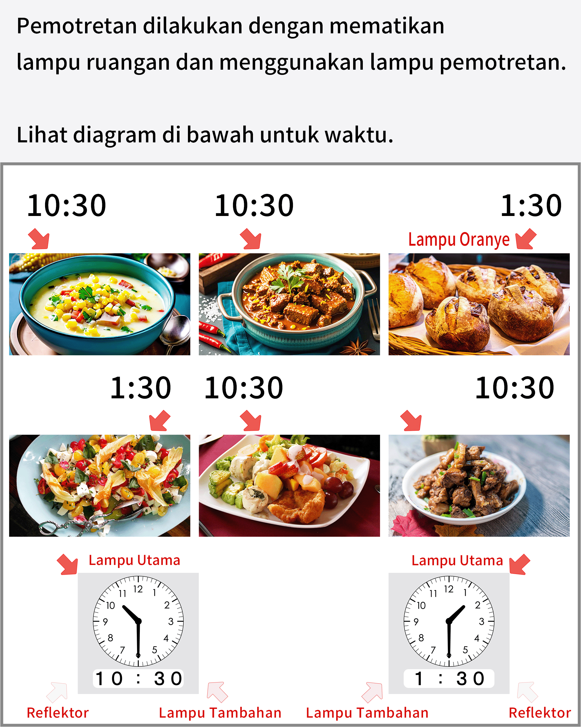 Perbedaan pencahayaan pada foto makanan