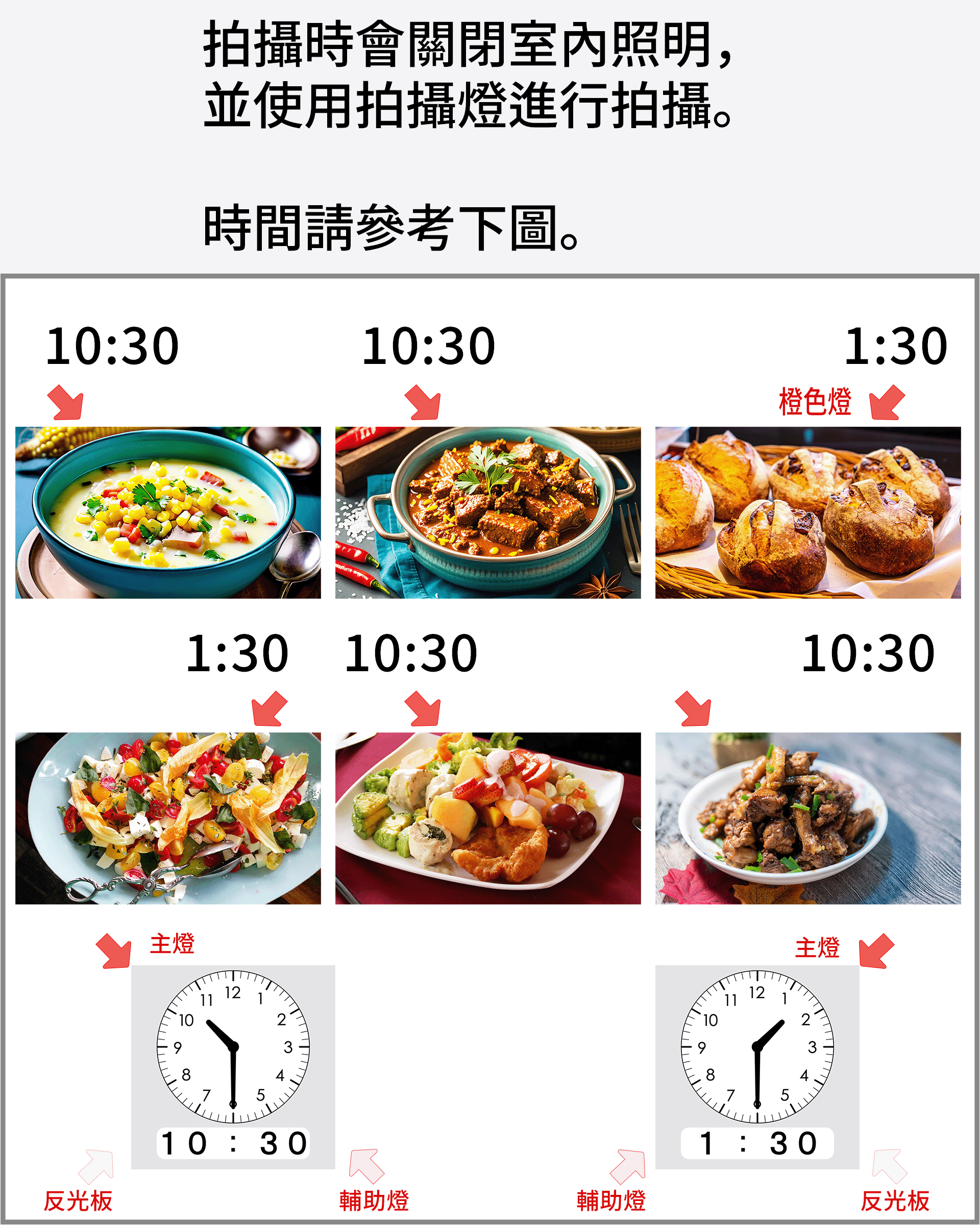 食物照片的照明差異