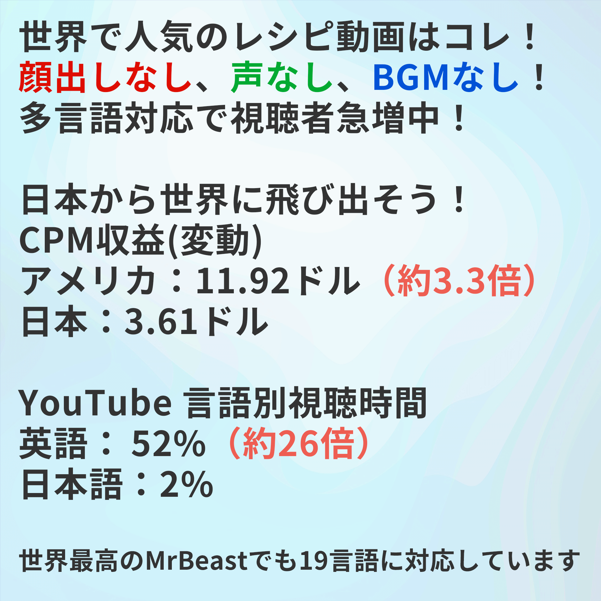 膨大なデータをAIで分析しました