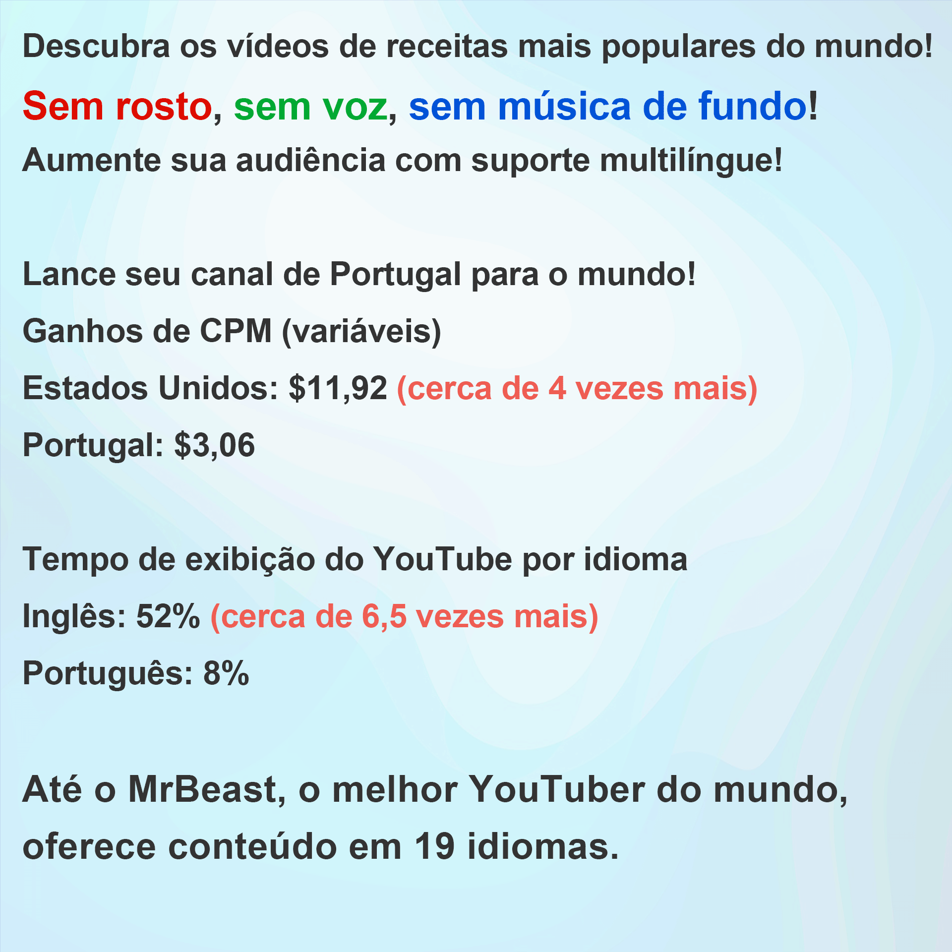 Dados extensos analisados ​​por IA