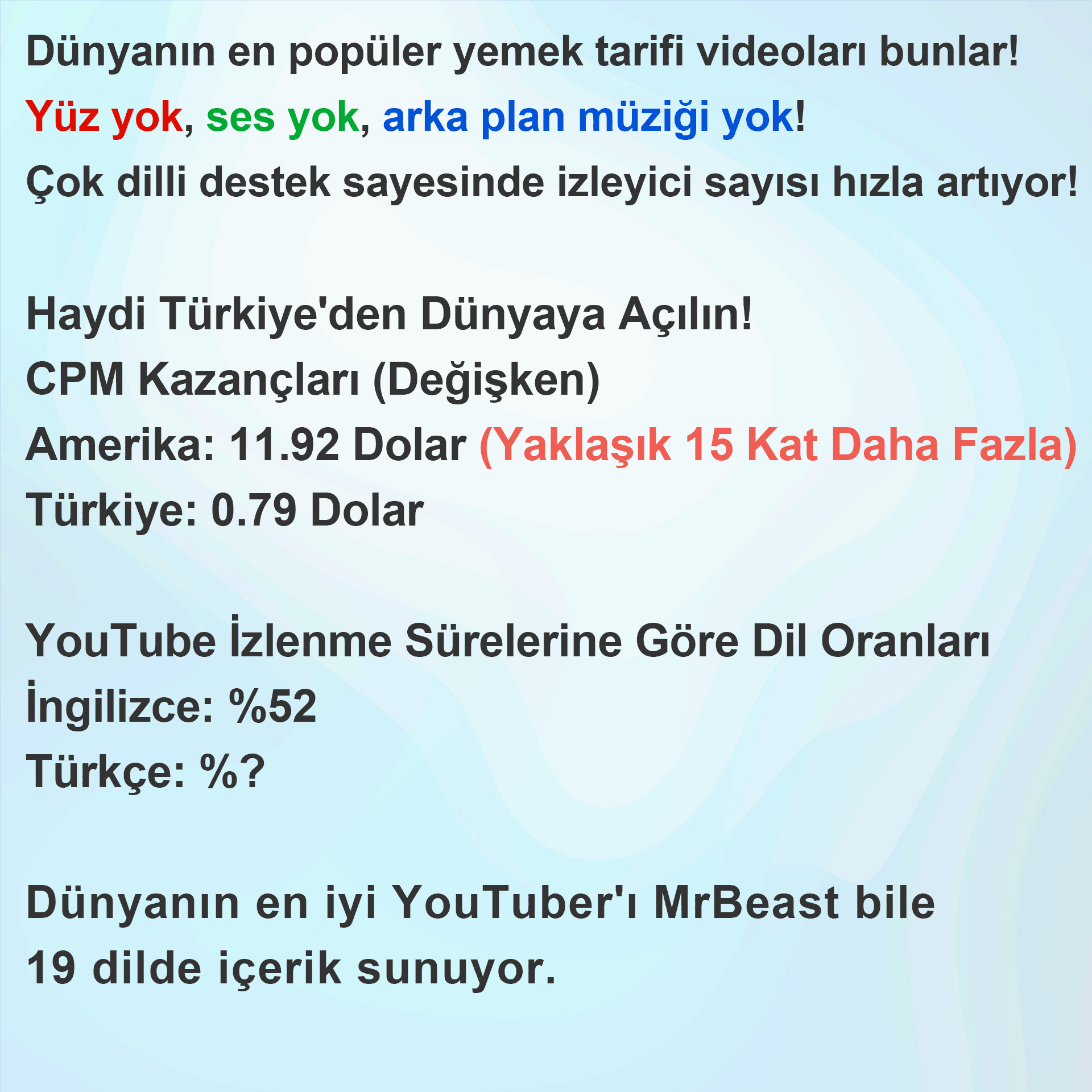 AI tarafından analiz edilen kapsamlı veriler